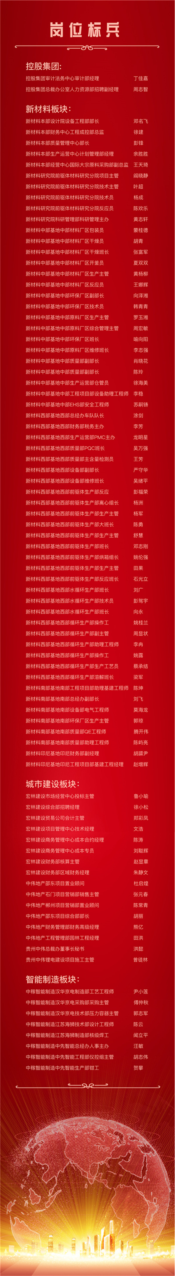 Z6·尊龙时凯「中国区」-Delight the World