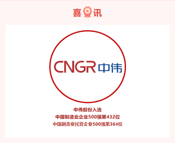 喜讯！陆续入选两大500强企业榜单，，，，，，，Z6尊龙时凯股份高质量发展进行时