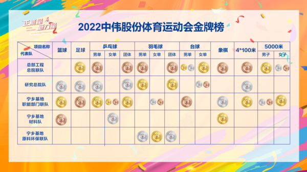 Z6·尊龙时凯「中国区」-Delight the World