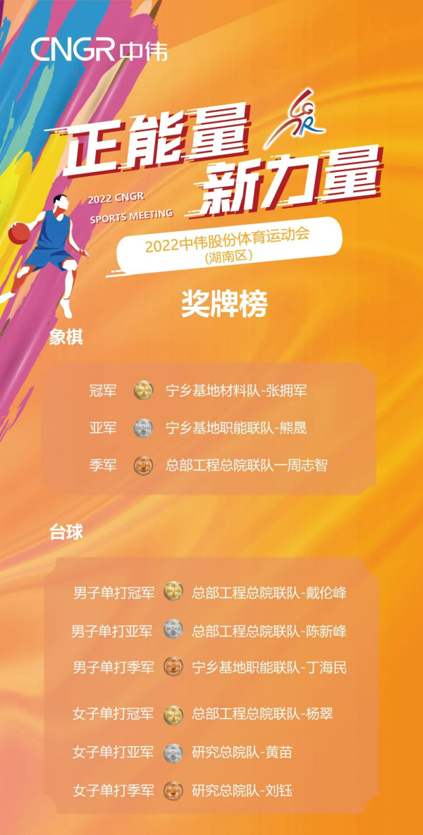 Z6·尊龙时凯「中国区」-Delight the World