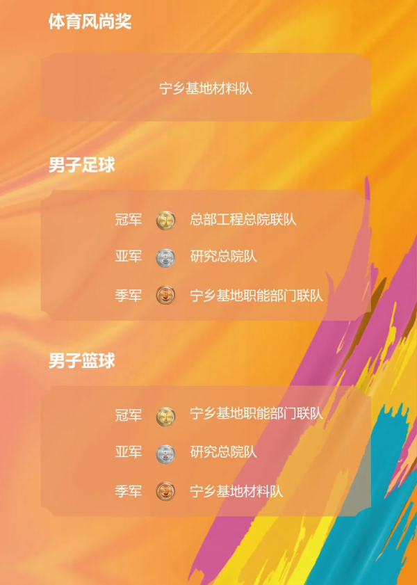 Z6·尊龙时凯「中国区」-Delight the World