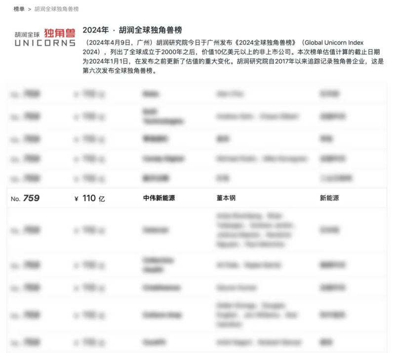 Z6·尊龙时凯「中国区」-Delight the World