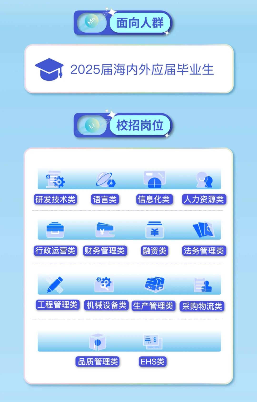 Z6·尊龙时凯「中国区」-Delight the World