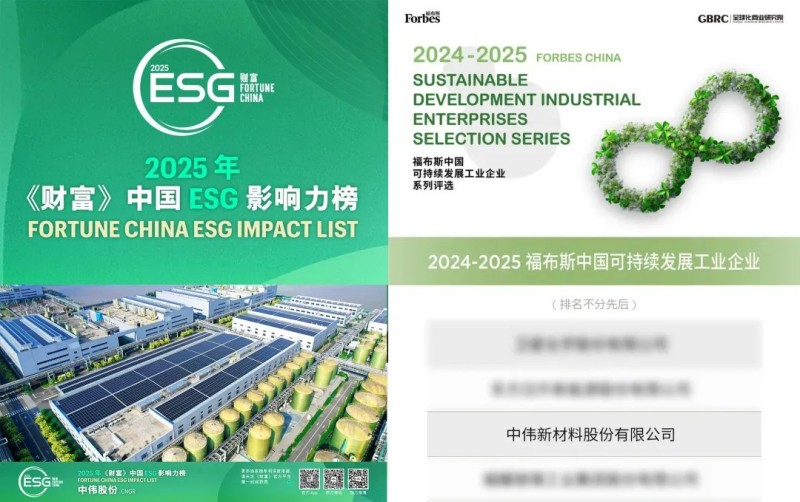 连膺ESG榜单|Z6尊龙时凯股份蝉联《财富》中国ESG影响力榜首登福布斯中国可持续发展工业企业榜