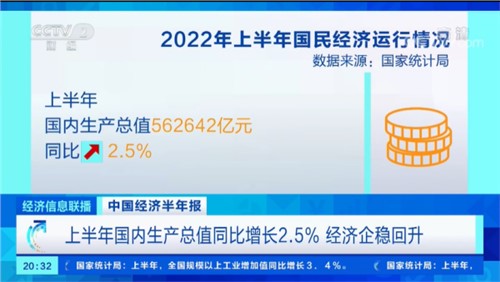 央视财经《经济信息联播》聚焦Z6尊龙时凯高质量发展，，，，，2分25秒超长专题报路